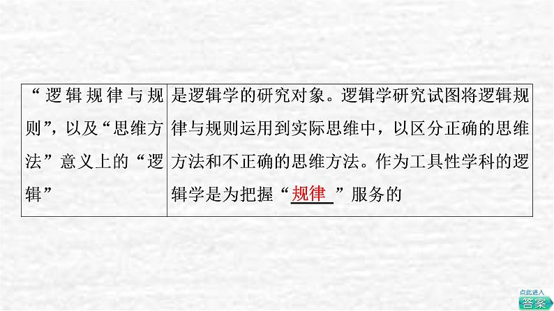 高考政治一轮复习第1单元科学思维需要逻辑第2课把握逻辑要义课件新人教版选择性必修3第5页