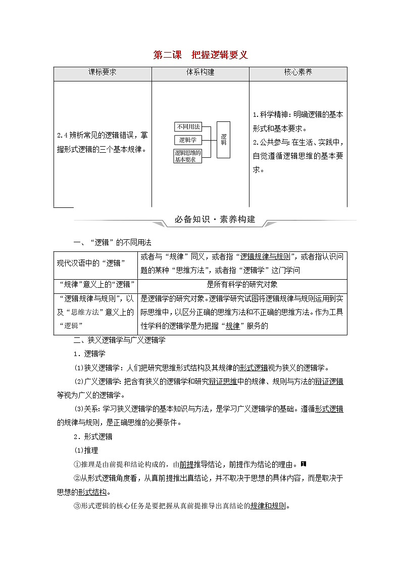 高考政治一轮复习第1单元科学思维需要逻辑第2课把握逻辑要义学案新人教版选择性必修3第1页