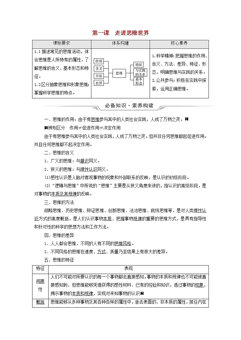高考政治一轮复习第1单元科学思维需要逻辑第1课走进思维世界学案新人教版选择性必修3第1页