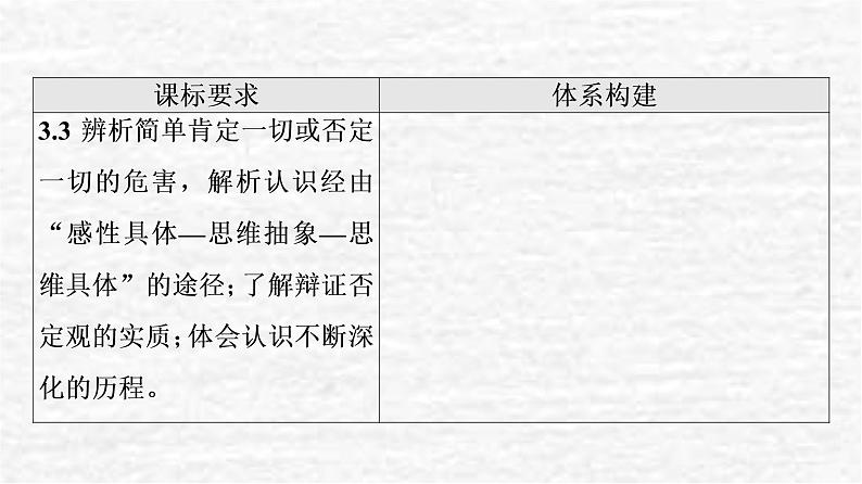 高考政治一轮复习第3单元运用辩证思维方法第10课推动认识发展课件新人教版选择性必修3第2页