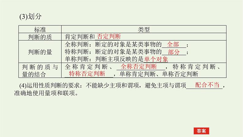 新教材高考政治一轮复习第二单元遵循逻辑思维规则5正确运用判断课件新人教版选择性必修3第7页