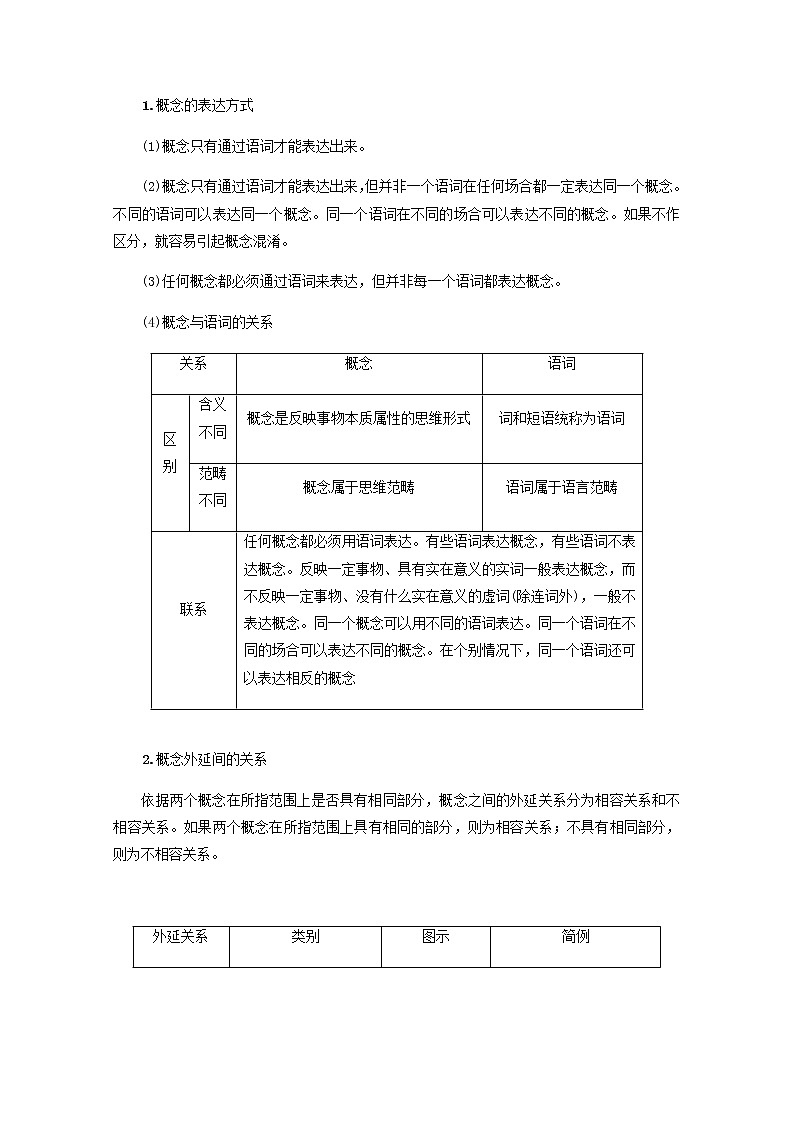 新教材高考政治一轮复习第二单元遵循逻辑思维规则4准确把握概念学案新人教版选择性必修3第3页