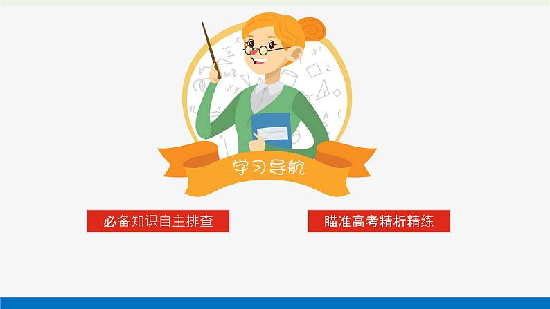 新教材高考政治一轮复习第四单元提高创新思维能力13创新思维要力求超前课件新人教版选择性必修3第2页