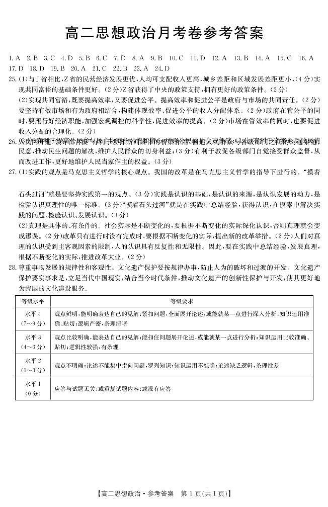 云南部分名校2021-2022学年高二上学期第一次月考联考政治试卷01