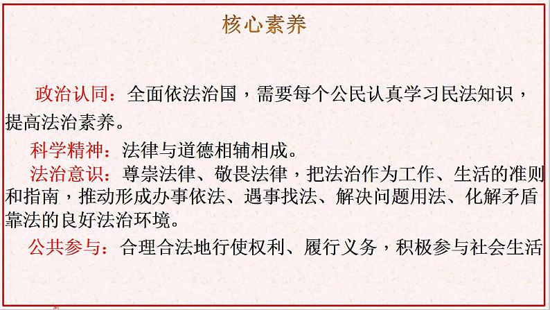 部编版高中政治选择性必修二1.1认真对待民事权利与义务  课件第2页