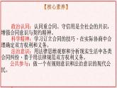 订立合同学问大PPT课件免费下载