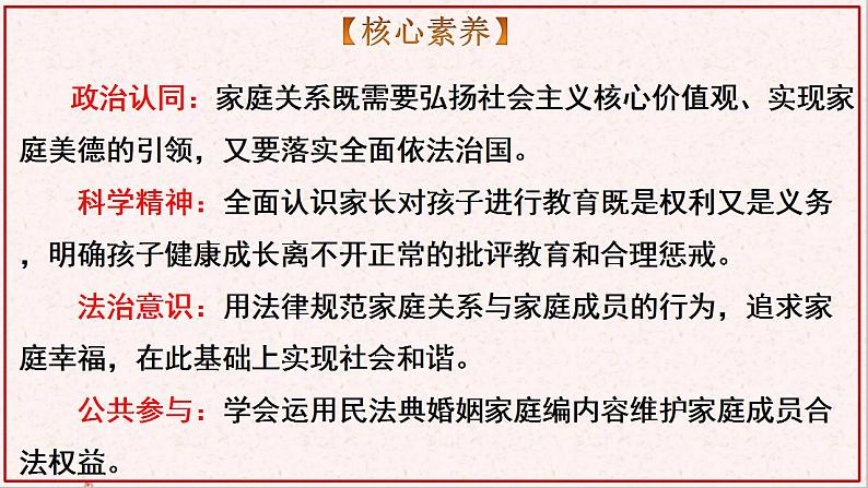 部编版高中政治选择性必修二5.1家和万事兴  课件第2页