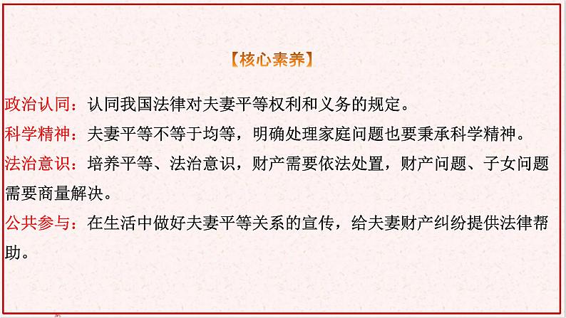 部编版高中政治选择性必修二6.2夫妻地位平等 课件第2页