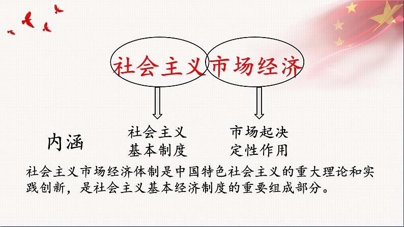 统编版高中思想政治必修2 2.2更好发挥政府作用 课件第3页