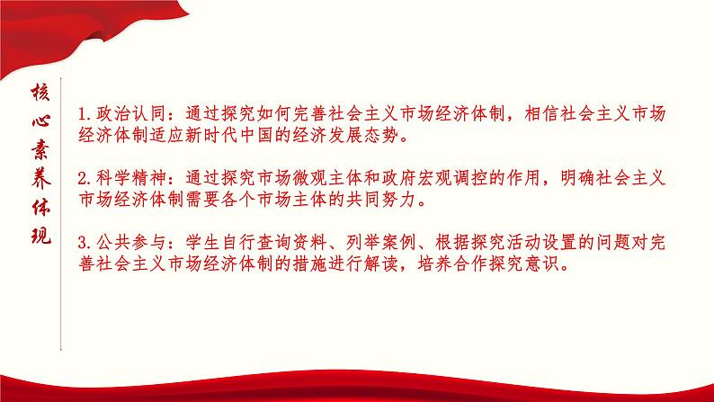 统编版高中思想政治必修2  综合探究 完善社会主义市场经济体制 课件03