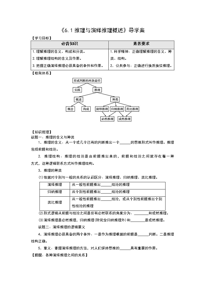 部编版高中选择性必修三6.1 推理与演绎推理概述 导学案01