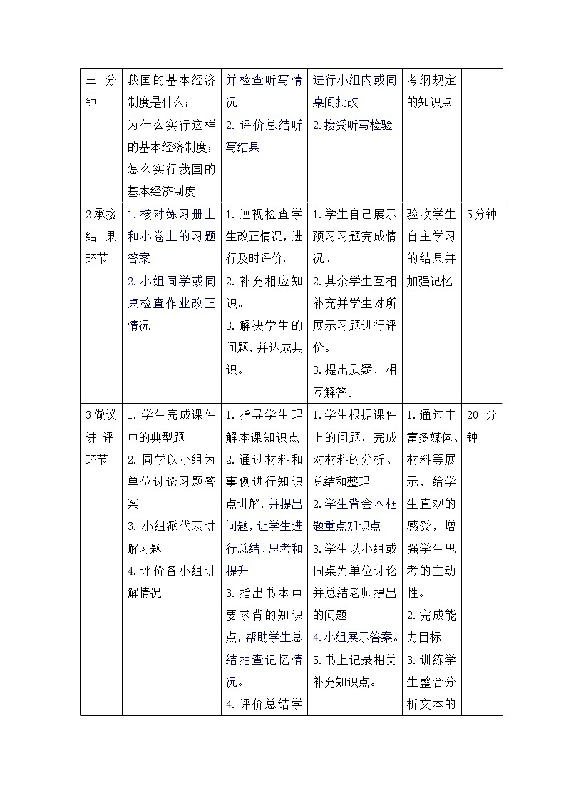 高中政治必修1教案：5.1企业的经营教案02