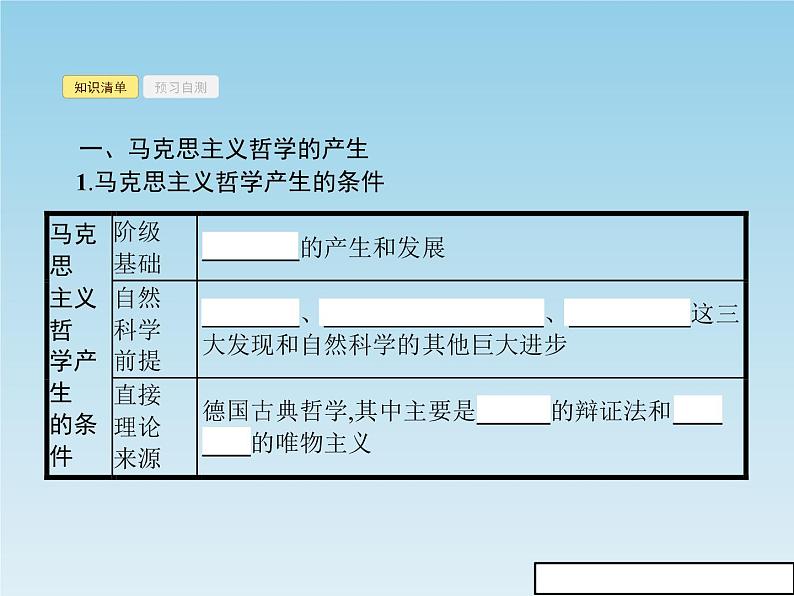 新版高中政治人教版高二必修四课件：3.2哲学史上的伟大变革第4页