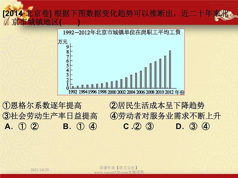 高中政治必修一课件：第三课 多彩的消费（共21张PPT）06