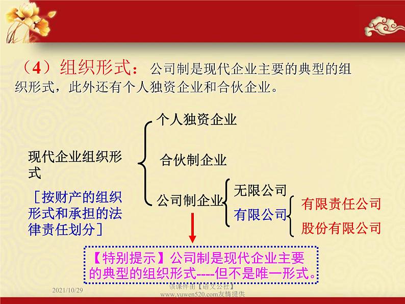 高中政治必修一课件：第五课 企业与劳动者（共41张PPT）06