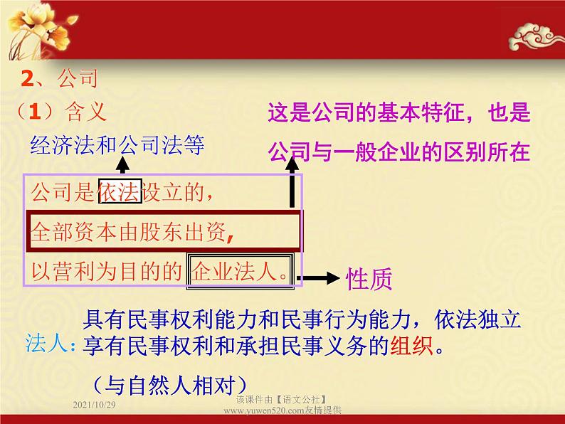 高中政治必修一课件：第五课 企业与劳动者（共41张PPT）07