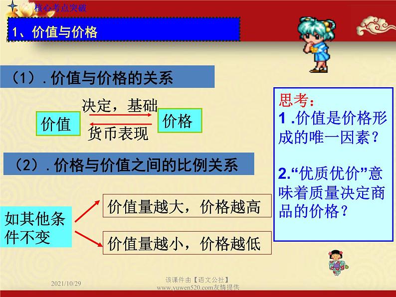 高中政治必修一课件：第二课 多变的价格（共41张PPT）第2页