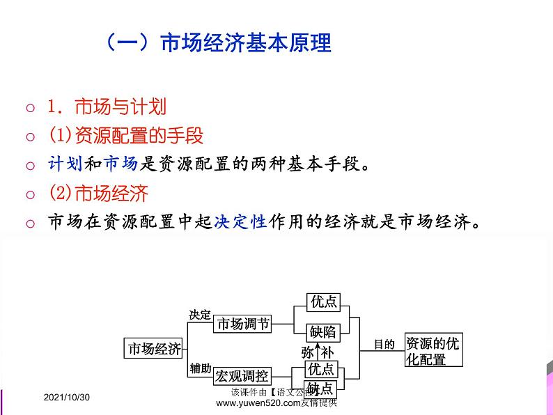 高中政治必修一课件：第九课 走进社会主义市场经济（共32张PPT）05