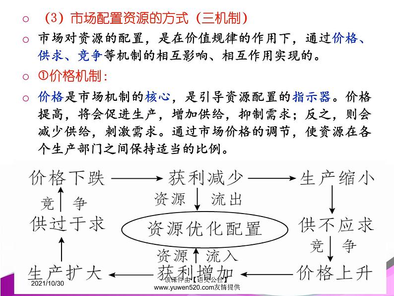 高中政治必修一课件：第九课 走进社会主义市场经济（共32张PPT）07