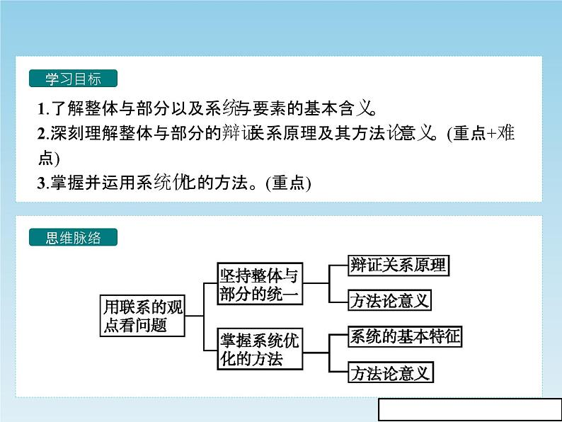 新版高中政治人教版高二必修四课件：7.2用联系的观点看问题第2页