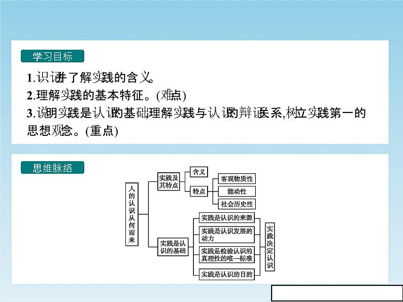 新版高中政治人教版高二必修四课件：6.1人的认识从何而来第3页