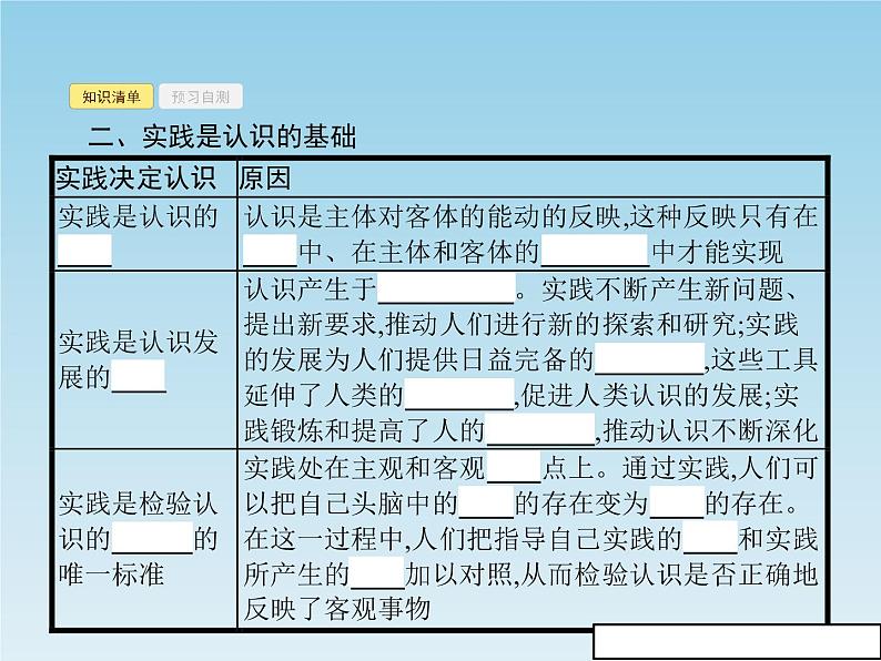 新版高中政治人教版高二必修四课件：6.1人的认识从何而来第6页