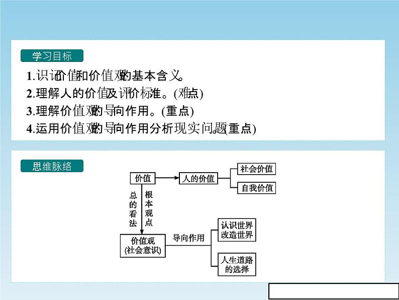 新版高中政治人教版高二必修四课件：12.1价值与价值观03