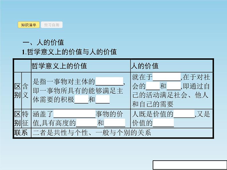 新版高中政治人教版高二必修四课件：12.1价值与价值观04