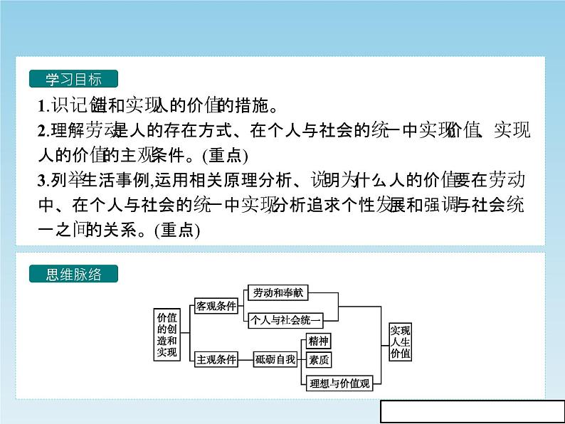 新版高中政治人教版高二必修四课件：12.3价值的创造与实现02