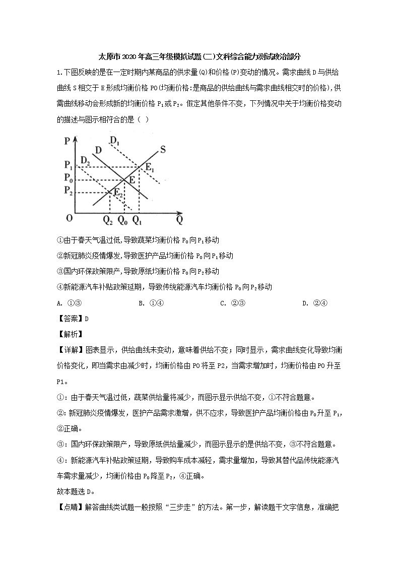 山西省太原市2020届高三二模考试文综政治试题+Word版含解析01