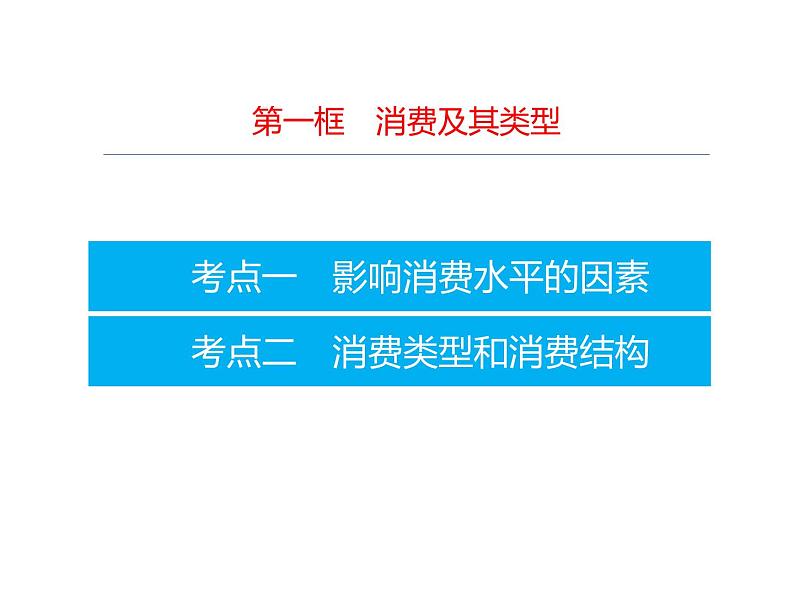 2022届新高考政治一轮专题复习《经济生活》课件：第3课 多彩的消费04