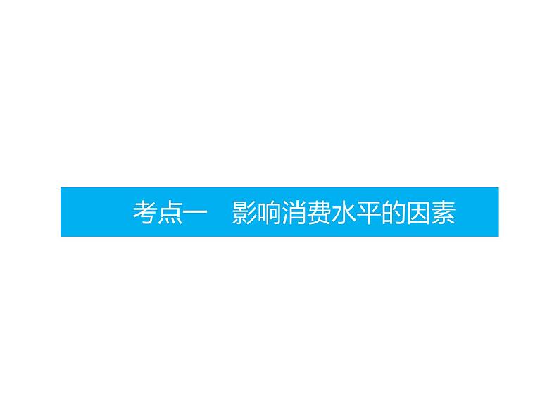 2022届新高考政治一轮专题复习《经济生活》课件：第3课 多彩的消费06