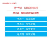 2022届高考政治一轮专题复习《政治生活》课件：第2课 我国公民的政治参与