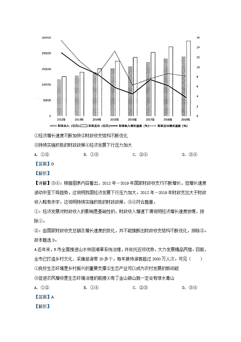 山东省青岛市2020届高三二模政治试题+Word版含解析03