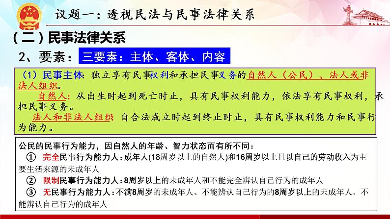 1.1 认真对待民事权利与义务-高二政治高效课堂精品课件（统编版选择性必修2）07