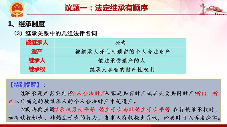 5.2 薪火相传有继承-高二政治高效课堂精品课件（统编版选择性必修2）04