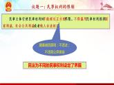 4.2 權(quán)力行使 注意界限-高二政治高效課堂精品課件（統(tǒng)編版選擇性必修2）