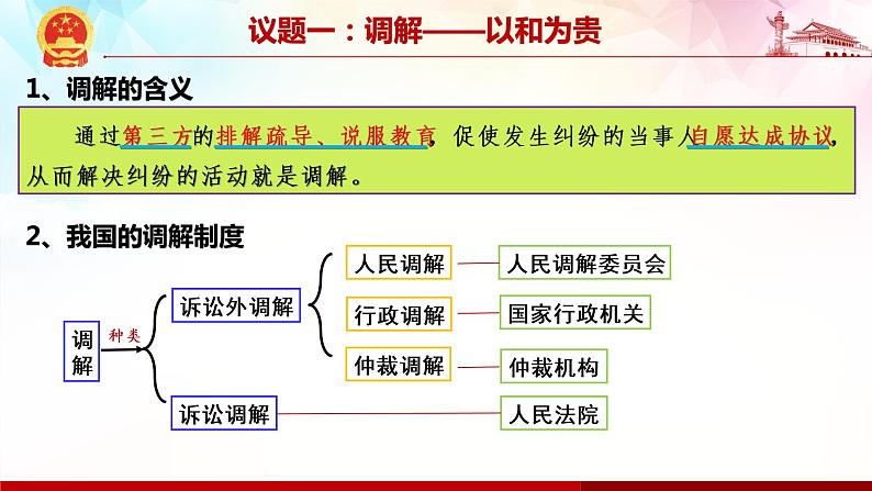 9.1 认识调解与仲裁-高二政治高效课堂精品课件（统编版选择性必修2）05