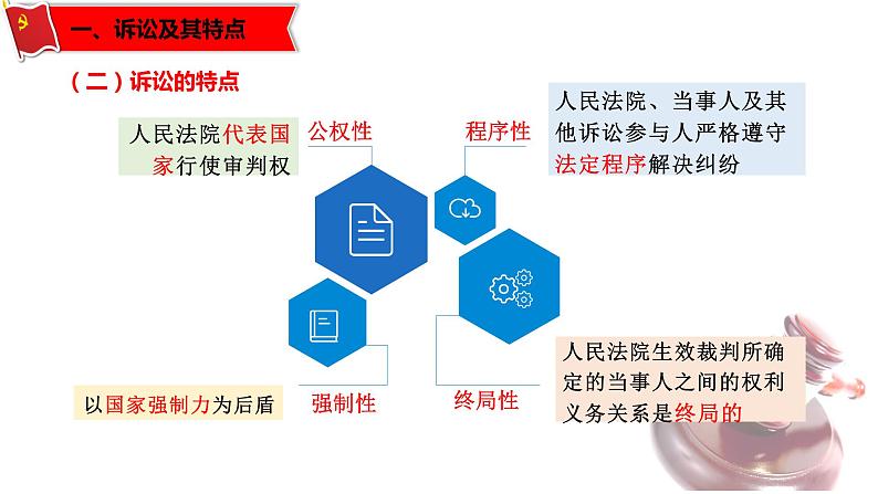 9.2解析三大诉讼（课件）-高二政治同步课堂教材解读精品课件（部编版选择性必修二）第5页