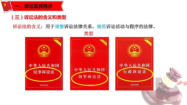 9.2解析三大诉讼-高二政治同步课堂教材解读精品课件+导学案（部编版选择性必修二）06