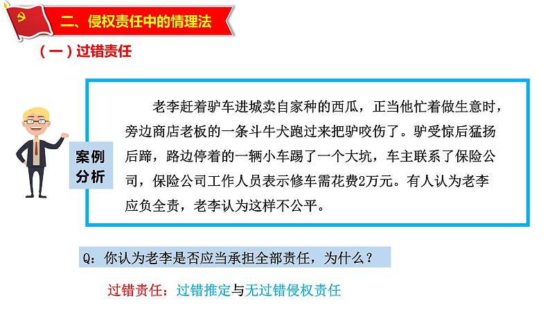 4.1权利保障 于法有据（课件）-高二政治同步课堂教材解读精品课件（部编版选择性必修二）第7页