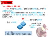 6.1法律保護(hù)下的婚姻-高二政治同步課堂教材解讀精品課件+導(dǎo)學(xué)案（部編版選擇性必修二）