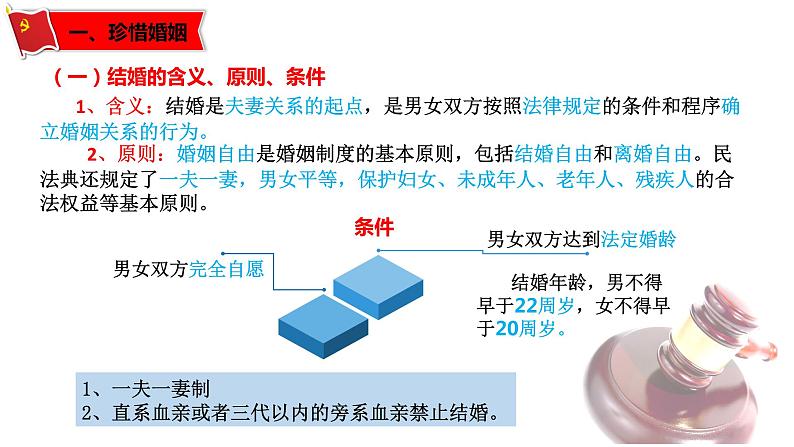 6.1法律保护下的婚姻-高二政治同步课堂教材解读精品课件+导学案（部编版选择性必修二）04