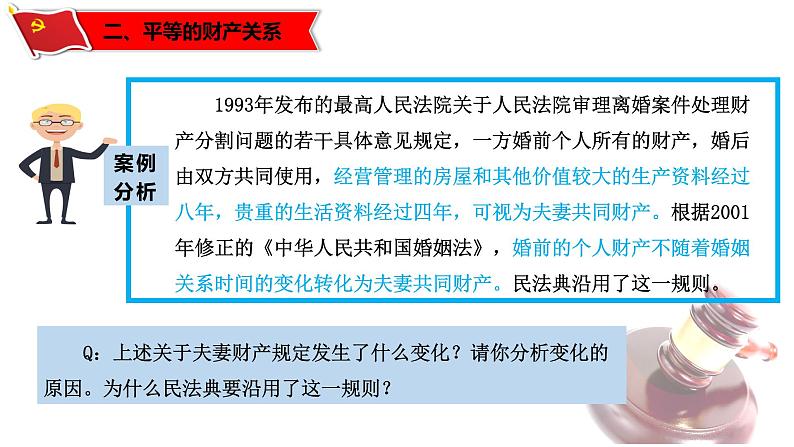 6.2夫妻地位平等-高二政治同步课堂教材解读精品课件+导学案（部编版选择性必修二）06