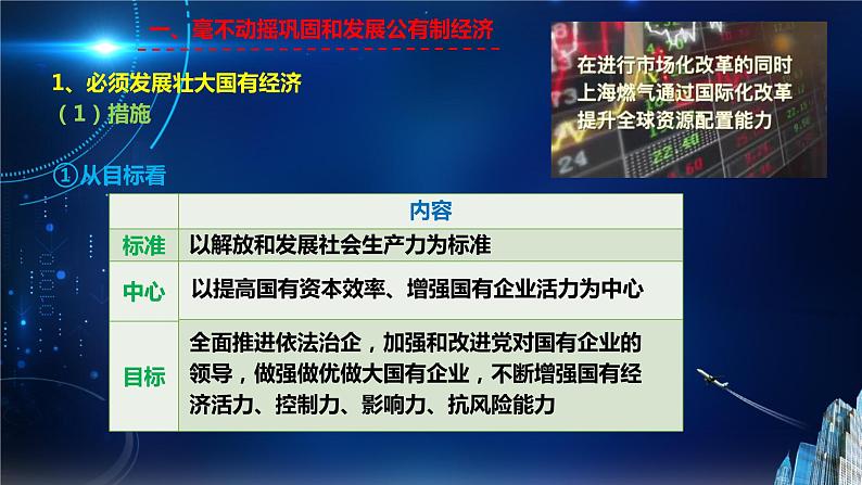 1.2坚持“两个毫不动摇”（课件+素材）2021-2022学年高中政治统编版必修2经济与社会07