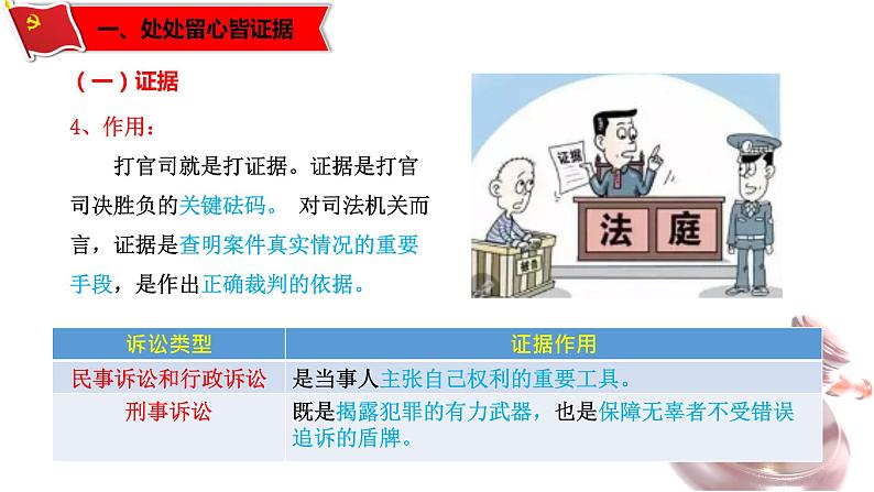 10.3依法收集运用证据（课件）-高二政治同步课堂教材解读精品课件（部编版选择性必修二）第8页