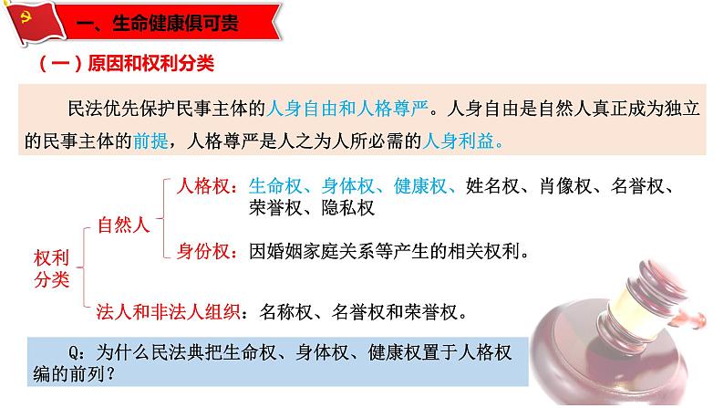 1.2 积极维护人身权利-高二政治同步课堂教材解读精品课件+导学案（部编版选择性必修二）04