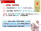 3.1 订立合同学问大-高二政治同步课堂教材解读精品课件+导学案（部编版选择性必修二）