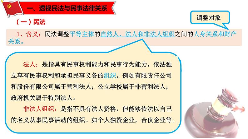 1.1 认真对待民事权利与义务（课件）-高二政治同步课堂教材解读精品课件（部编版选择性必修二）第4页