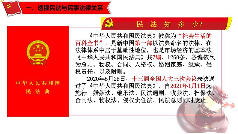 1.1 认真对待民事权利与义务（课件）-高二政治同步课堂教材解读精品课件（部编版选择性必修二）第5页